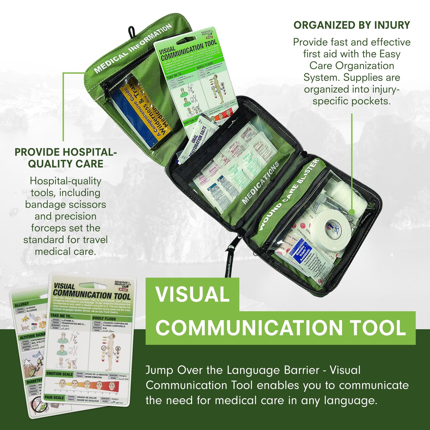 Travel Series Medical Kit - Smart Travel